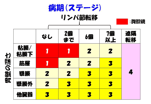 aiXe[Wj